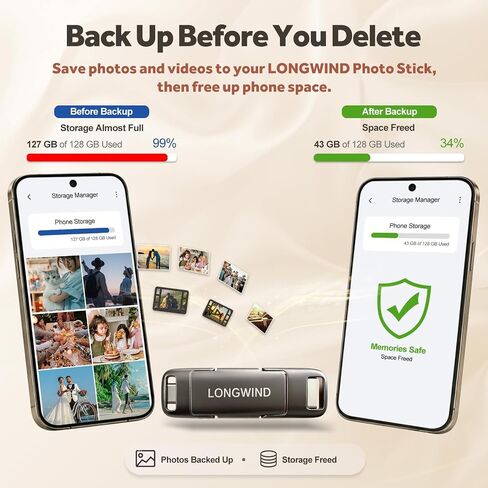 Photo Stick,512GB Flash Drive for Phone Photo Storage | Live Photo Support,High-Speed Thumb Drive,External Memory Stick,Portable Phone Storage,Easy Backup for Phone/PC/Tablet in Saudi Arabia