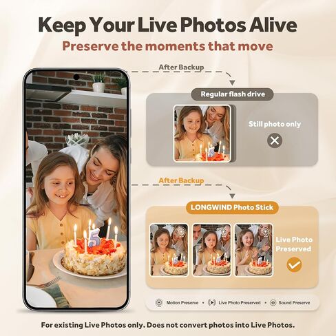 Photo Stick,512GB Flash Drive for Phone Photo Storage | Live Photo Support,High-Speed Thumb Drive,External Memory Stick,Portable Phone Storage,Easy Backup for Phone/PC/Tablet in Saudi Arabia