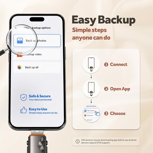 Photo Stick,512GB Flash Drive for Phone Photo Storage | Live Photo Support,High-Speed Thumb Drive,External Memory Stick,Portable Phone Storage,Easy Backup for Phone/PC/Tablet in Saudi Arabia