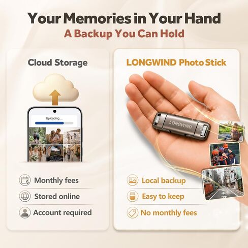 Photo Stick,512GB Flash Drive for Phone Photo Storage | Live Photo Support,High-Speed Thumb Drive,External Memory Stick,Portable Phone Storage,Easy Backup for Phone/PC/Tablet in Saudi Arabia