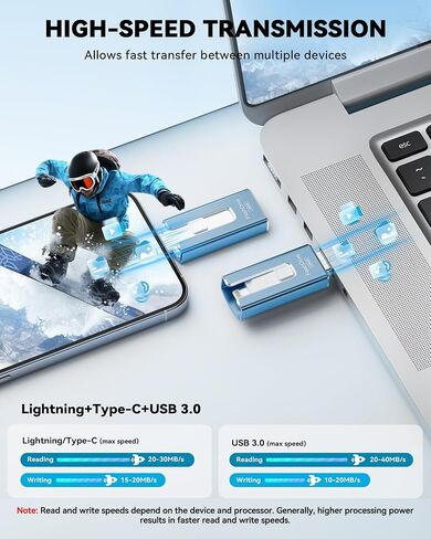 MFi Certified Flash Drive for iPhone iPad 256GB, Photo Stick for External Memory Storage, Easily Back Up and Save Photos Videos, USB Memory Stick Thumb Drive for iPhone/iPad/Android/PC (Sky Blue) in Saudi Arabia