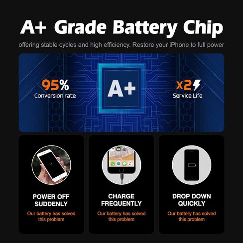 No Pop-up ‘Unknown Part’ Warning for iPhone 14 Pro Max Diagnostic Battery, Truthfully Rated 4323mAh Battery Replacement for iPhone 14 Pro Max with Full Tool Kit in Kuwait