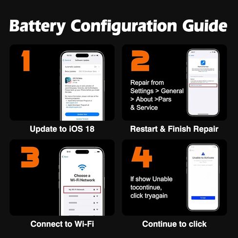 No Pop-up ‘Unknown Part’ Warning for iPhone 14 Pro Max Diagnostic Battery, Truthfully Rated 4323mAh Battery Replacement for iPhone 14 Pro Max with Full Tool Kit in Kuwait