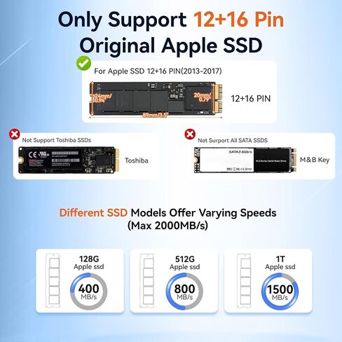 JEYI SSD Enclosure for MacBook 2013-2017, USB-C 3.2 20Gbps External SSD Case, Aluminum Alloy Cooling, Compatible with MacBook Air/Pro 12+16 Pin SSD (SSD Not Included) in Kuwait