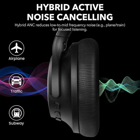 1Mii Y8+ Noise Cancelling Headphones for Gaming, Airplane & Travel, Black | Bluetooth 6.0 Over-Ear Wireless, Hybrid ANC, 100 hrs Playtime, Comfortable, LDAC Hi-Res Audio, Deep Bass, Custom EQ via APP in Saudi Arabia