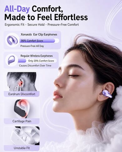 Ultra Open Ear Earbuds - Clip on Earbuds, Open Ear Headphones with Small Lightweight Bone Conduction Design, Comfortable Fit for Running, Gym Workouts and Sports, Aurora Purple in Saudi Arabia