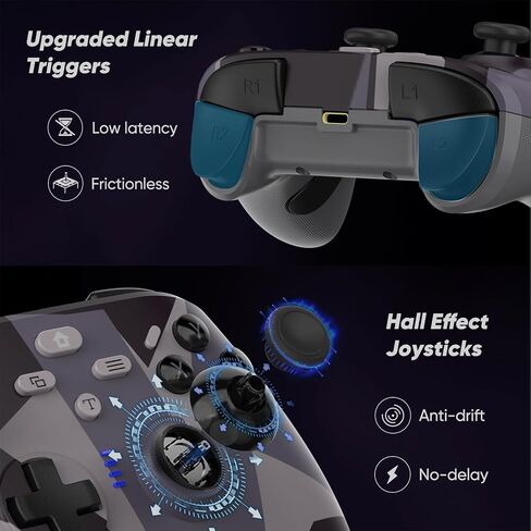 BETMI Wireless Controller for Xbox one/Series X|S/Windows 10/11(Dark Gray) | 2.4GHz Gaming Gamepad with Hall Effect Joystick, Back Button, Turbo/Macro/Dual Vibration, 3.5mm Audio Jack, for PC in Saudi Arabia