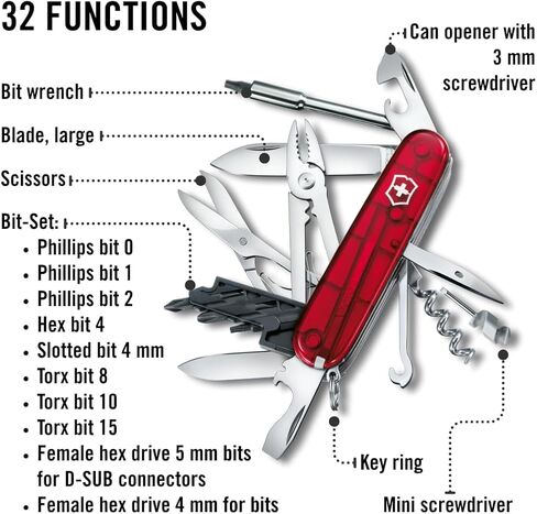 Victorinox CyberTool M 32 Function Swiss Army Pocket Knife, Red Transparent | Medium pocket knife with fold-out bit case, bit wrench, pliers, and wire stripper for electronics and EDC repairs in Kuwait