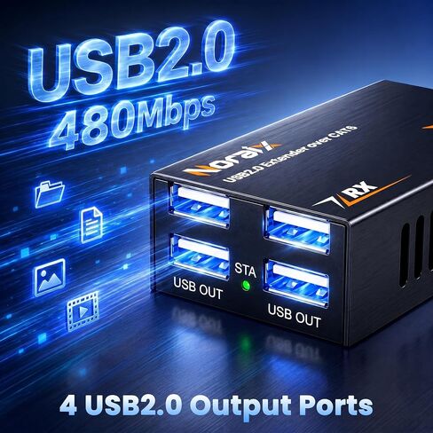 164ft/50m USB Extender Over Ethernet Cat6/7, 4-Port USB2.0 Extender Kit | 4-Ports USB over CAT6/CAT7, PoC (Power Over Cable), Plug and Play, 480Mbps, Built-in ESD Protection, Wide Compability in Saudi Arabia
