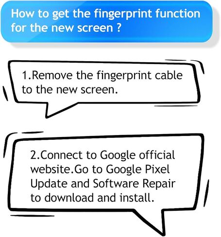 AMOLED for Google Pixel 8 Pro LCD Screen Replacement for Google Pixel 8 Pro LCD Display Touch Screen Display Assembly Repair Kits with Frame GC3VE, G1MNW (Fingerprint Cable Transfer Required) in Saudi Arabia