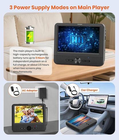 FANGOR 7.5 Inch Dual Car DVD Player, Portable Headrest Video Player for Car with 5 Hours Rechargeable Battery, Last Memory, AV Out/in, Support USB/SD/Sync TV, All Regions (1 Player+1 LCD Screen) in Saudi Arabia