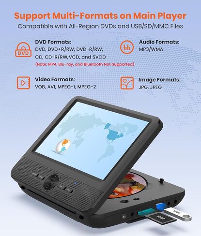 FANGOR 7.5 Inch Dual Car DVD Player, Portable Headrest Video Player for Car with 5 Hours Rechargeable Battery, Last Memory, AV Out/in, Support USB/SD/Sync TV, All Regions (1 Player+1 LCD Screen) in Saudi Arabia
