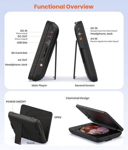 FANGOR 7.5 Inch Dual Car DVD Player, Portable Headrest Video Player for Car with 5 Hours Rechargeable Battery, Last Memory, AV Out/in, Support USB/SD/Sync TV, All Regions (1 Player+1 LCD Screen) in Saudi Arabia