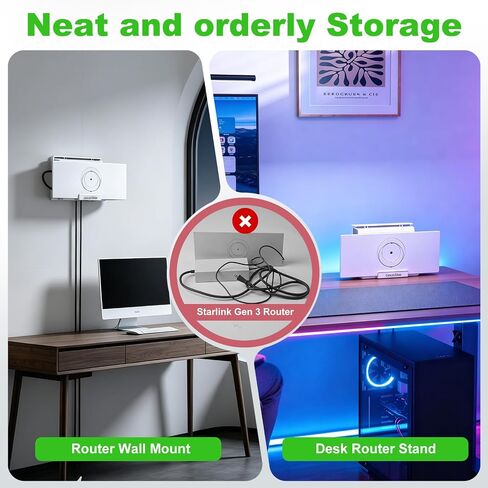 for Starlink Gen3 Router Mount,Standard V3/4X Mesh Router Wall Mount Kit | All-in-One Mesh Router & Gen3 Power Supply Mounting Modem Bracket Accessories,Space-Saving,Easy Install Home RV Office Boat in Saudi Arabia