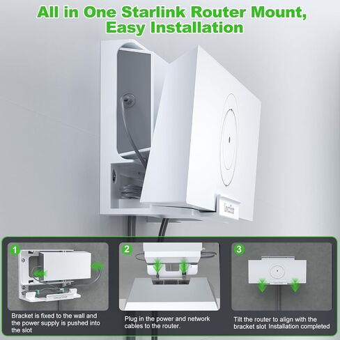for Starlink Gen3 Router Mount,Standard V3/4X Mesh Router Wall Mount Kit | All-in-One Mesh Router & Gen3 Power Supply Mounting Modem Bracket Accessories,Space-Saving,Easy Install Home RV Office Boat in Saudi Arabia