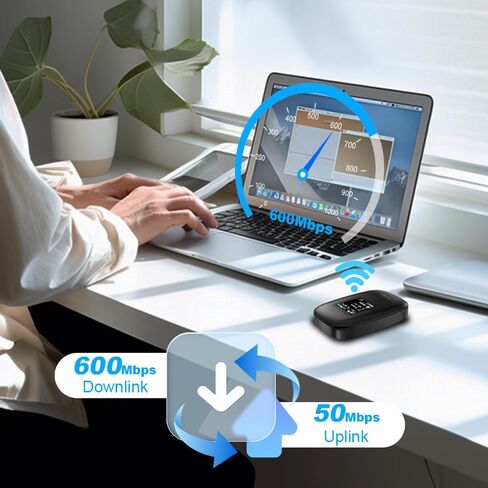 SCHOK 4G LTE Portable WiFi - Cat 12 Mobile Hotspot Travel Router, 600Mbps Download High Speed, Dual Bands (2.4GHz/5GHz), Compatible with Verizon, T-Mobile, AT&T, Supports 16 Connected Devices in Saudi Arabia