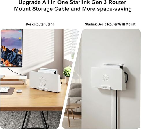 for Starlink Gen 3 Router Mount All-in-One Starlink Gen 3 Router Wall Mount | For Starlink Standard V3/4X Mesh Router & Gen 3/4X Power Supply Mounting Kit Space-Saving Starlink Router Wall Mount-LM-3C" in Saudi Arabia