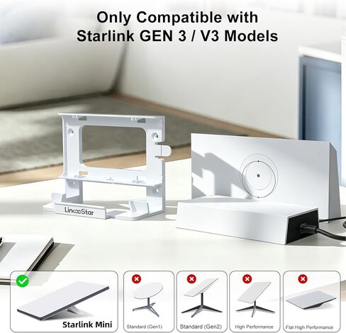 for Starlink Gen 3 Router Mount All-in-One Starlink Gen 3 Router Wall Mount | For Starlink Standard V3/4X Mesh Router & Gen 3/4X Power Supply Mounting Kit Space-Saving Starlink Router Wall Mount-LM-3C" in Saudi Arabia