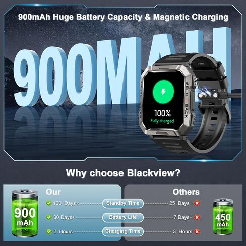 Military Smart Watch for Men(Answer/Make Call), Outdoor Sports Smartwatch with Flashlight/100 Days Battery/Compass/Heart Rate/SpO2/Sleep Monitor/2 Straps, Fitness Tracker for iPhone/Android Phones in Saudi Arabia