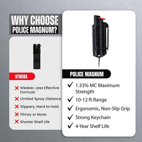 Police Magnum Keychain Pepper Spray Self Defense Belt Clip Combo- Tactical Safety Key Chains for Women & Men- Made in The USA- 1 Pack Black INJ Pocket Knife in Saudi Arabia
