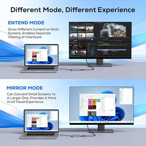 WENTER USB to HDMI Adapter, USB 3.0 HDMI Audio Video Converter Multiple Monitors Display Extender for Laptop Desktop Projector Compatible with Windows 7/8/8.1/10 in Saudi Arabia
