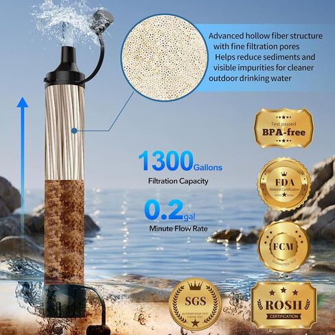 Emergency Water Filter Straw, 6-Pack, Essential Portable Survival Gear for Hiking, Camping, Fishing,Personal Travel Accessories for Clean Drinking Water in Saudi Arabia