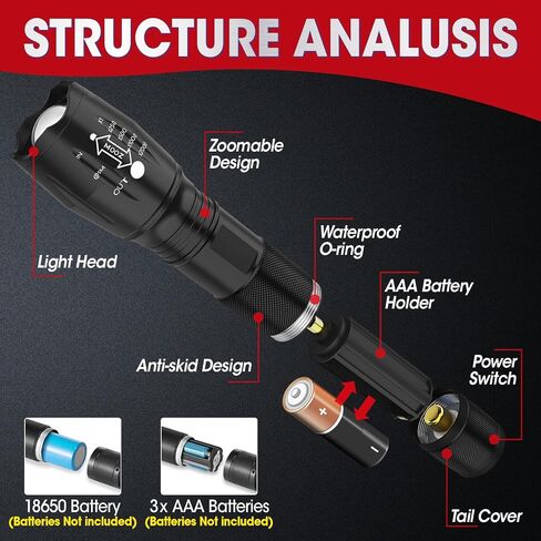 YesBes 7 Pack Small LED Flashlights High Lumens, Tactical Flashlight with 5 Modes, Waterproof Zoomable Flash Light, Small Flashlight for Camping Home Emergencies, Hunting Camping Essentials in Saudi Arabia