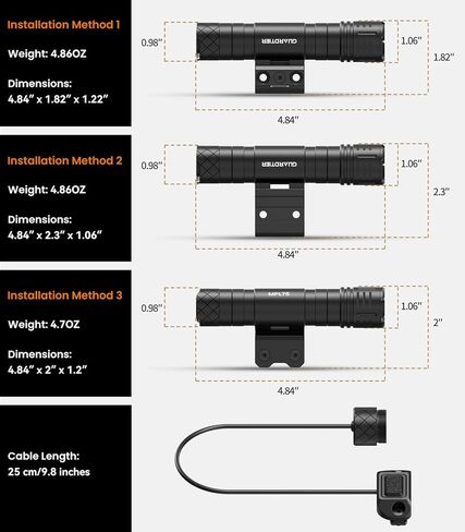 Guardtier MPL75 Weapon Light, 2200 Lumen Compatible with Mlok & Picatinny Rechargeable Tactical Rifle Flashlight with Pressure Switch, All Mounting Plates Included in Saudi Arabia
