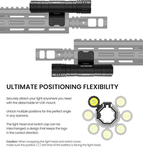 Guardtier MPL75 Weapon Light, 2200 Lumen Compatible with Mlok & Picatinny Rechargeable Tactical Rifle Flashlight with Pressure Switch, All Mounting Plates Included in Saudi Arabia