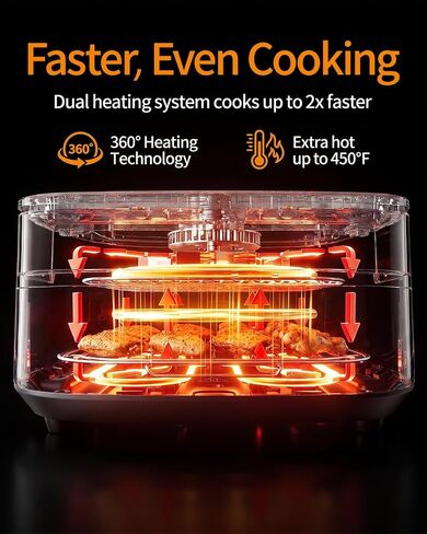 6QT Large Air Fryer, 11-in-1 Air Fryer Top & Bottom Heating, No Flip Needed | 2X Faster Heating 50dB Quiet Air Fryer 270° View Window Flat Airfryer Fits 12" Pizza Easy to Clean for Family Meals in Saudi Arabia