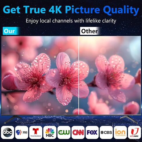 هوائي التلفزيون للتلفزيون الذكي، مدى طويل 360 درجة، قناة رقمية محلية بدقة 4K 1080P HD | استقبال متعدد الاتجاهات 360 درجة، إشارة ثابتة للتلفزيونات الذكية. يدعم القنوات الرقمية المحلية الواضحة بدقة 4K 1080P، سهلة الإعداد. in Kuwait