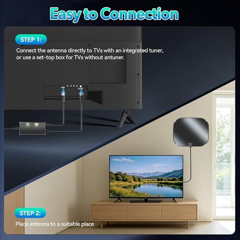Digital Antenna for Local Channels, TV Antenna for Smart TV | 5000+ Miles Range Digital Antenna for Local Channels, 4K 8K 1080p HD Antenna with Signal Booster-18FT Coaxial Cable in Saudi Arabia
