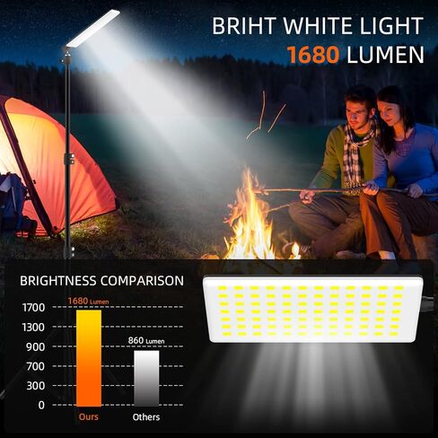 Camping Light, IP65, 84 LEDs, USB Powered | Selfie Light, Fireproof PC Housing, Rotatable Metal Cradle, Tripod, Makeup Use, USB Device Compatibility in Saudi Arabia