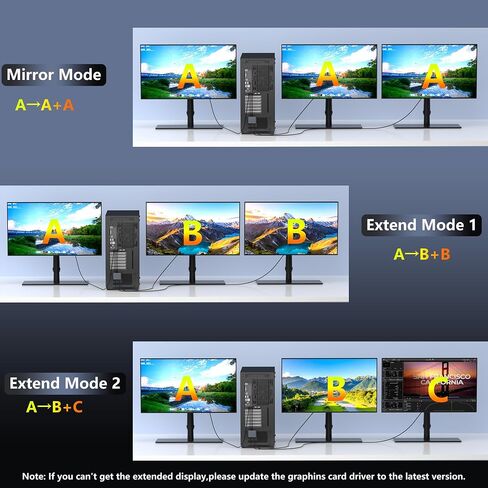 Display Port Splitter for Dual Monitors, 4K@120Hz DisplayPort to Dual DisplayPort Adapter, Displayport MST Hub, Monitor Splitter, Dual Monitor Adapter for Laptop, Desktop, Graphics Card and More in Saudi Arabia