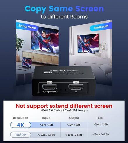 4K@60Hz HDMI Splitter 1 in 2 Out for TV & Soundbar w/ 4Ft HDMI Cable, HDCP 2.2 Bypass, HDMI Audio Splitter Support Dolby Vision/Atmos 7.1ch, Downscale 4K/1080P Sync, 1080P@120Hz, 2K@144Hz for PS5,Roku in Saudi Arabia