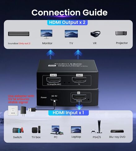 4K@60Hz HDMI Splitter 1 in 2 Out for TV & Soundbar w/ 4Ft HDMI Cable, HDCP 2.2 Bypass, HDMI Audio Splitter Support Dolby Vision/Atmos 7.1ch, Downscale 4K/1080P Sync, 1080P@120Hz, 2K@144Hz for PS5,Roku in Saudi Arabia