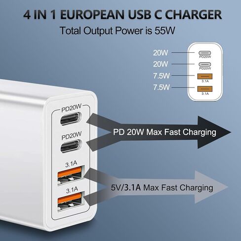 European Travel Plug Adapter USB C, 55W USB C European Charger 4-Port Fast Charger Type C Wall Charger USA to Europe Plug Adapter for iPhone 17 16 15 14 13 12 11 Pro Max X 8, Galaxy, Android in Saudi Arabia