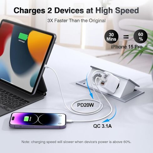 European Travel Plug Adapter USB C, 55W USB C European Charger 4-Port Fast Charger Type C Wall Charger USA to Europe Plug Adapter for iPhone 17 16 15 14 13 12 11 Pro Max X 8, Galaxy, Android in Saudi Arabia