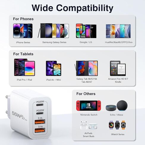 European Travel Plug Adapter USB C, 55W USB C European Charger 4-Port Fast Charger Type C Wall Charger USA to Europe Plug Adapter for iPhone 17 16 15 14 13 12 11 Pro Max X 8, Galaxy, Android in Saudi Arabia