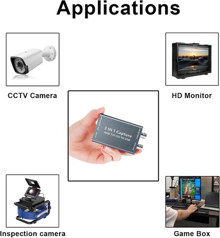 2MP AHD to USB 2.0 Capture Card 1080P Support TVI CVI Driver Free | UVC UAC Standard in Saudi Arabia