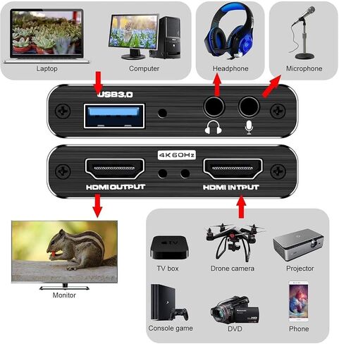 Capture Card, HDMI USB3.0 Capture Card Nintendo Switch, Video Capture Card 4K 1080P 60FPS, Game Capture Card for Live Streaming, Video Conference, Recording, Works with PS4/PS5/PC/OBS/DSLR in Saudi Arabia