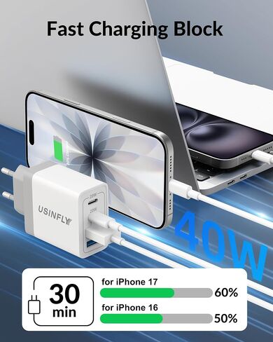 European Travel Plug Adapter, 40W 4-Port US to Europe EU USB C Wall Charger | Type C Fast Charging Block, International Power Adaptor, for iPhone 17 16 15 14 13 12 Pro Max iPad Galaxy, Travel Essentials in Saudi Arabia