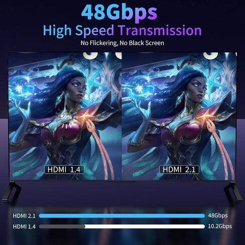 كابل 8K USB C إلى HDMI بطول 6 أقدام، 8K@60 هرتز 4K@240 هرتز، HDMI 2.1 48 جيجابت في الثانية، HDR10 وHDCP 2.3 USB4 نوع C إلى سلك HDMI لـ Thunderbolt 5/4/3، MacBook Pro Air iPad، Mac mini، iPhone 17 Pro Max، Galaxy S26، XPS، Surface in Kuwait