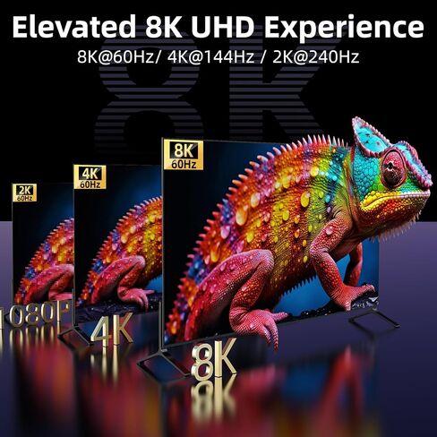 كابل 8K USB C إلى HDMI بطول 6 أقدام، 8K@60 هرتز 4K@240 هرتز، HDMI 2.1 48 جيجابت في الثانية، HDR10 وHDCP 2.3 USB4 نوع C إلى سلك HDMI لـ Thunderbolt 5/4/3، MacBook Pro Air iPad، Mac mini، iPhone 17 Pro Max، Galaxy S26، XPS، Surface in Kuwait