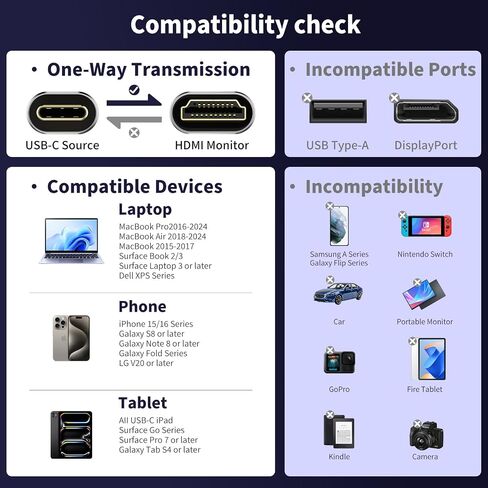 كابل 8K USB C إلى HDMI بطول 6 أقدام، 8K@60 هرتز 4K@240 هرتز، HDMI 2.1 48 جيجابت في الثانية، HDR10 وHDCP 2.3 USB4 نوع C إلى سلك HDMI لـ Thunderbolt 5/4/3، MacBook Pro Air iPad، Mac mini، iPhone 17 Pro Max، Galaxy S26، XPS، Surface in Kuwait