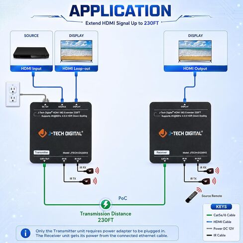 HDMI Extender 4K 60Hz Over Cat5e/6 Ethernet Cable Up to 230ft. Supports 4K Downscale HDMI Loop Out PoC HDR Bi-Directional IR by J-Tech Digital [JTECH-EX230V2] in Kuwait