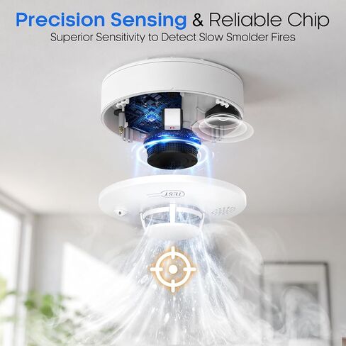 Home Alarm Siren for House,Small Home Detector,S01,12PCS | Replaceable Battery Powered,Low Battery Warning in Kuwait