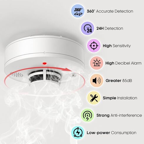 Home Alarm Siren for House,Small Home Detector,S01,12PCS | Replaceable Battery Powered,Low Battery Warning in Kuwait