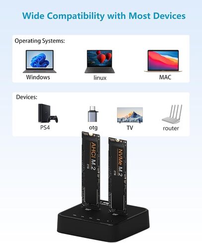 K3016P2 NVMe AHCI Cloner Duplicator, Dual Bay M.2 SSD Docking | 20Gbps, Offline Cloner and Copy Function, SSD Size 2230/2242/2260/2280 in Saudi Arabia