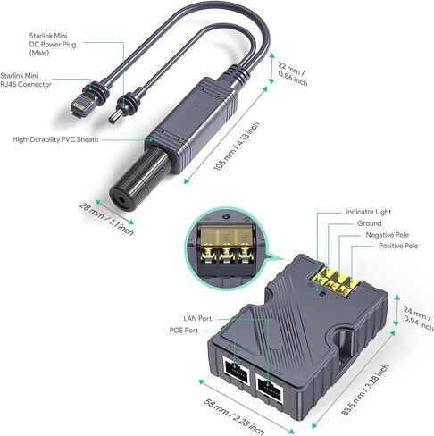 SURVADV® 150W Starlink Mini PoE Splitter Adapter Set for Starlink Mini | 100W Splitter DC 48V/3A Input, Gigabit Passive Surge & ESD Protection for High-speed Starlink Mini Internet Satellite kits in Saudi Arabia